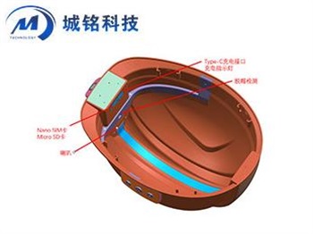 智能安全帽 CM-H7B